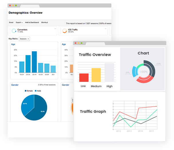 SEO Cheltenham Analytics Image